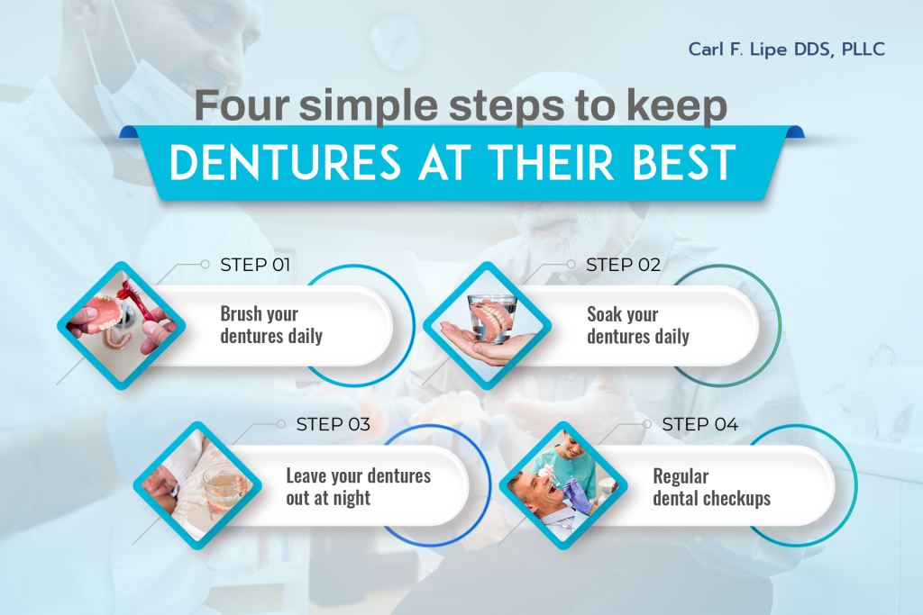 how to take care of your dentures