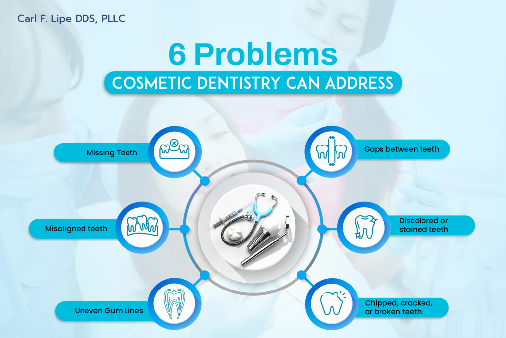 What can cosmetic dentistry fix?